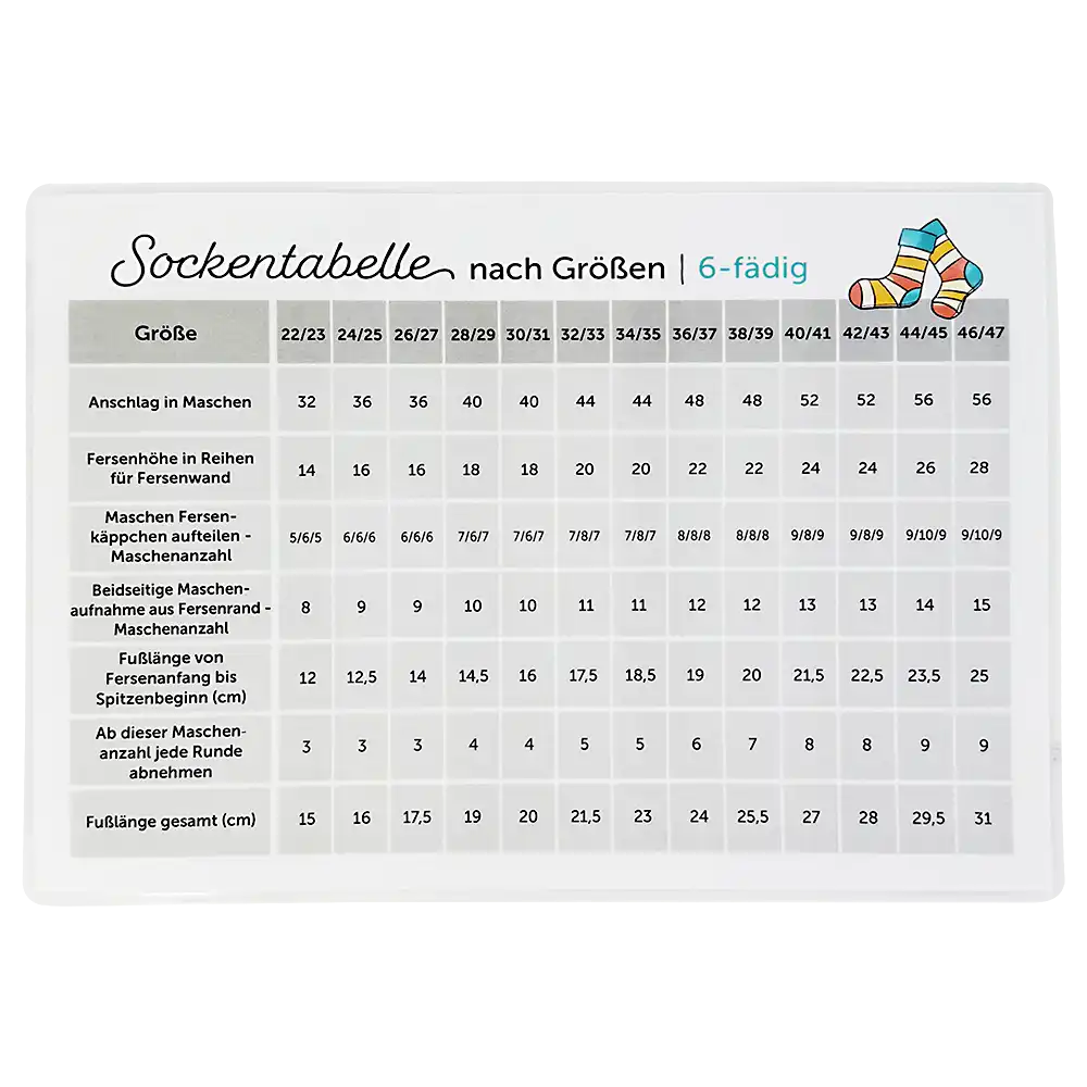 Sockentabelle DIN A5