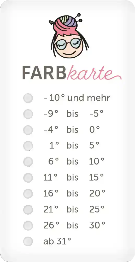 Temperaturdecke aus Frida's #15ter